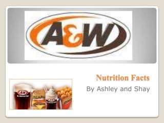 Nutrition Facts
By Ashley and Shay
 