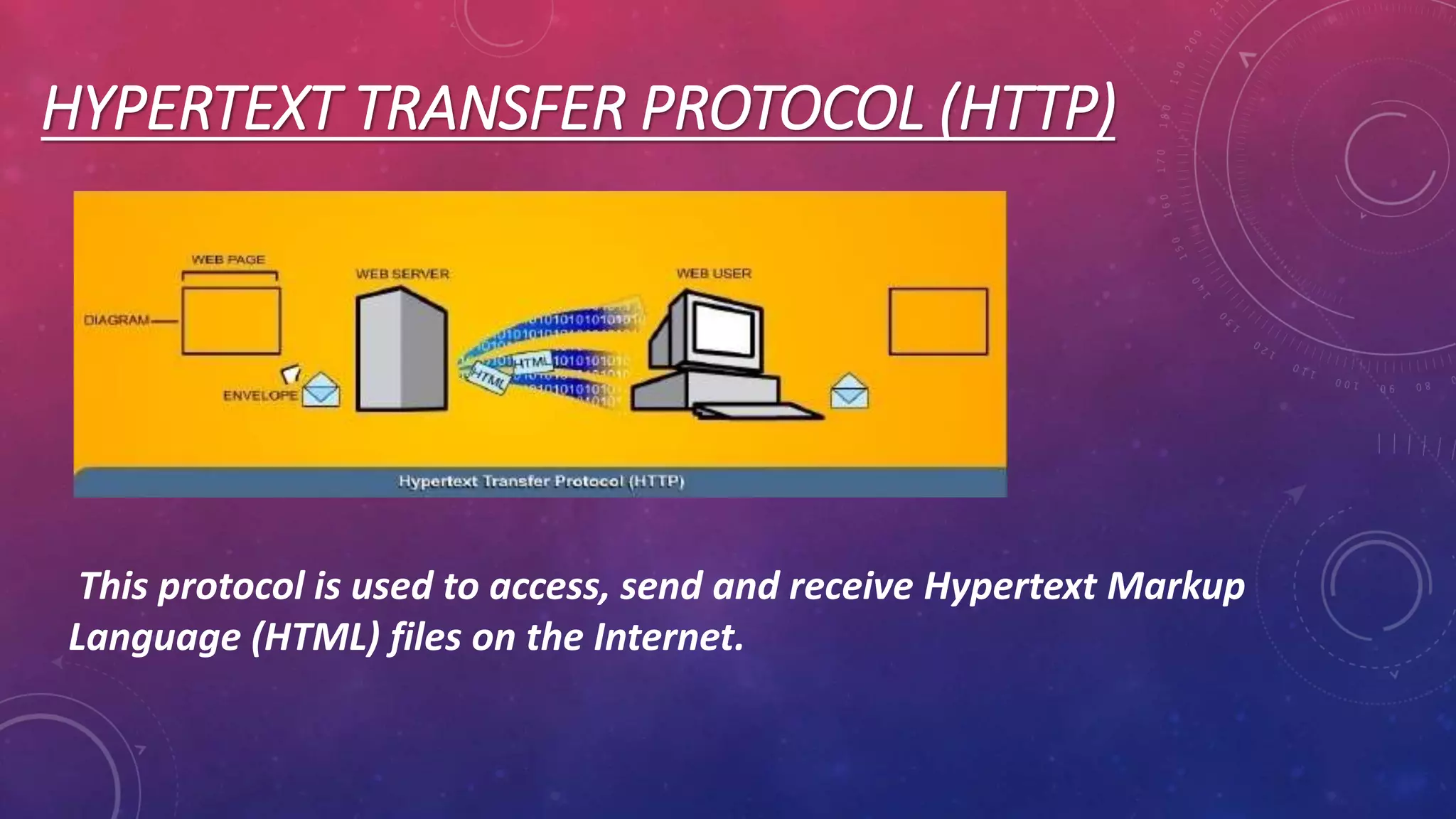 Protocols and types of protocols pptx