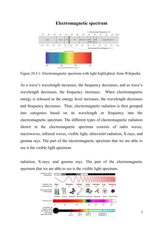 Role of electromagnetic Radiation in Remote Sensing | PDF