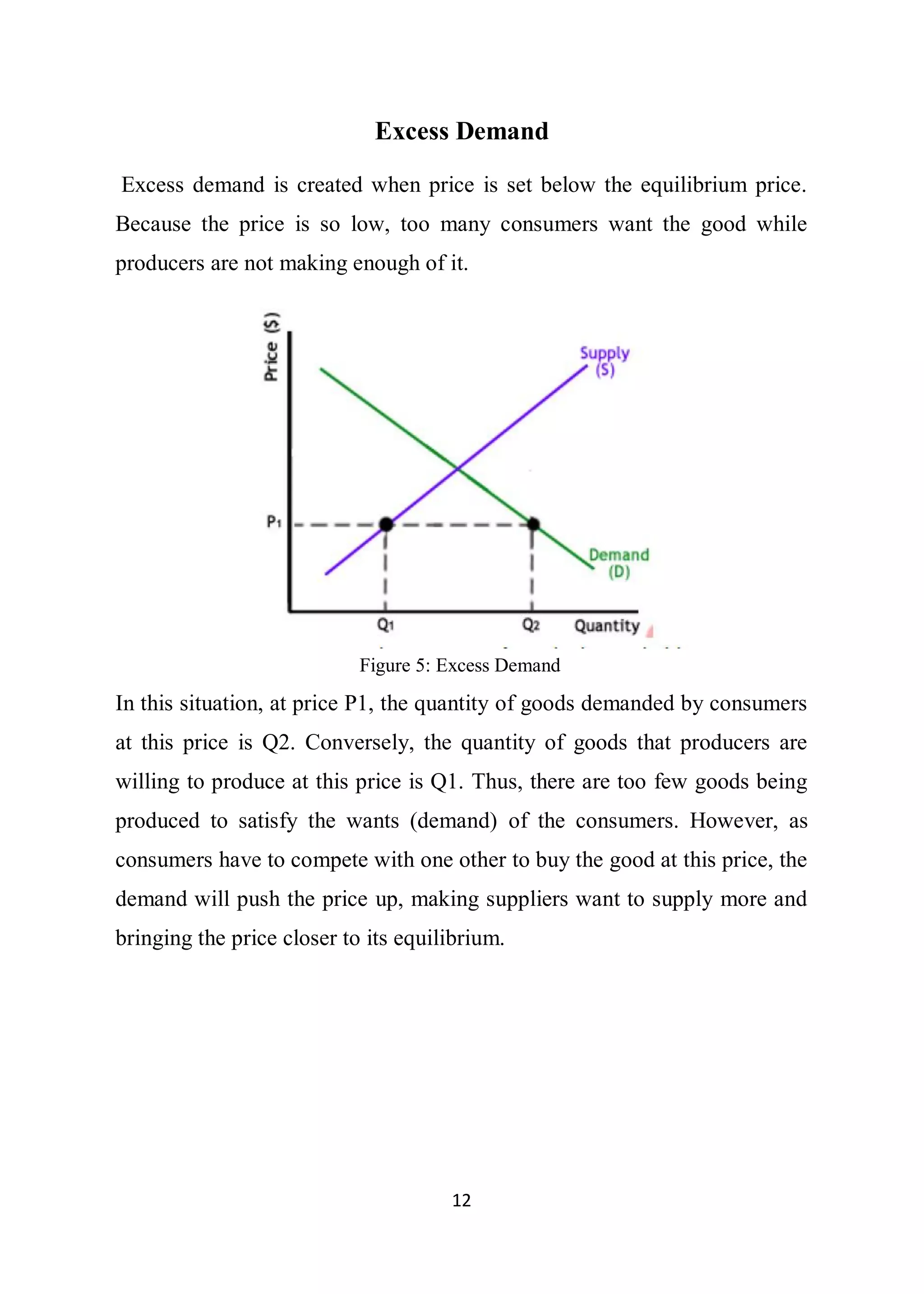 Law of supply and demand | PDF