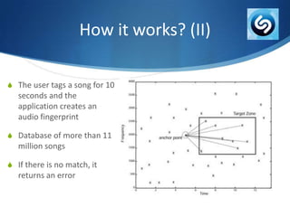 How it works? (II)
S The user tags a song for 10

seconds and the
application creates an
audio fingerprint
S Database of more than 11

million songs
S If there is no match, it

returns an error

 