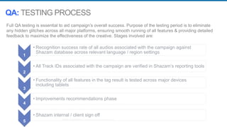 STRICTLY CONFIDENTIAL © Copyright 2014 Shazam Entertainment Ltd.STRICTLY CONFIDENTIAL © Copyright 2014 Shazam Entertainment Ltd.
Full QA testing is essential to aid campaign’s overall success. Purpose of the testing period is to eliminate
any hidden glitches across all major platforms, ensuring smooth running of all features & providing detailed
feedback to maximize the effectiveness of the creative. Stages involved are:
1
• Recognition success rate of all audios associated with the campaign against
Shazam database across relevant language / region settings
2
• All Track IDs associated with the campaign are verified in Shazam’s reporting tools
3
• Functionality of all features in the tag result is tested across major devices
including tablets
4
• Improvements recommendations phase
5
• Shazam internal / client sign off
QA: TESTING PROCESS
 