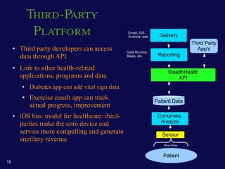 Third-Party
              Platform                               Email, iOS,
                                                     Android, web      Delivery
                                                                                    Third Party
     ●   Third party developers can access          Daily Routine,
                                                                                      App's
         data through API                           Sleep, etc.       Reporting

     ●   Link to other health-related
                                                                          StealthHealth
         applications, programs and data                                       API
         ●   Diabetes app can add vital sign data
         ●   Exercise coach app can track                            Patient Data
             actual progress, improvement
     ●   iOS bus. model for healthcare: third-                        Compress,
                                                                       Analyze
         parties make the core device and
         service more compelling and generate                           Sensor
         ancillary revenue
                                                                        Raw meas.


                                                                        Patient
18
 