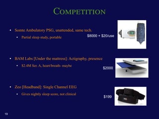 Competition
     ●   Somte Ambulatory PSG, unattended, same tech.
         ●   Partial sleep study, portable             $8000 + $20/use




     ●   BAM Labs [Under the mattress]: Actigraphy, presence
         ●   $2.4M Ser. A, heart/breath- maybe
                                                               $2000




     ●   Zeo [Headband]: Single Channel EEG
         ●   Gives nightly sleep score, not clinical
                                                                $199



19
 