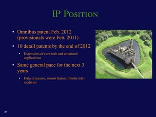 IP Position
     ●   Omnibus patent Feb. 2012
         (provisionals were Feb. 2011)
     ●   10 detail patents by the end of 2012
         ●   Extensions of core tech and advanced
             applications
     ●   Same general pace for the next 3
         years
         ●   Data processes, sensor fusion, robotic tele-
             medicine




21
 