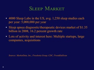 Sleep Market
    ●   4000 Sleep Labs in the US, avg. 1,250 sleep studies each
        per year: 5,000,000 per year
    ●   Sleep apnea diagnostic/therapeutic devices market of $1.35
        billion in 2008, 16.2 percent growth rate
    ●   Lots of activity and interest here: Multiple startups, large
        companies, acquisitions



        Sources: MarketData, Inc., Freedonia Group, CDC, Frost&Sullivan




6
 