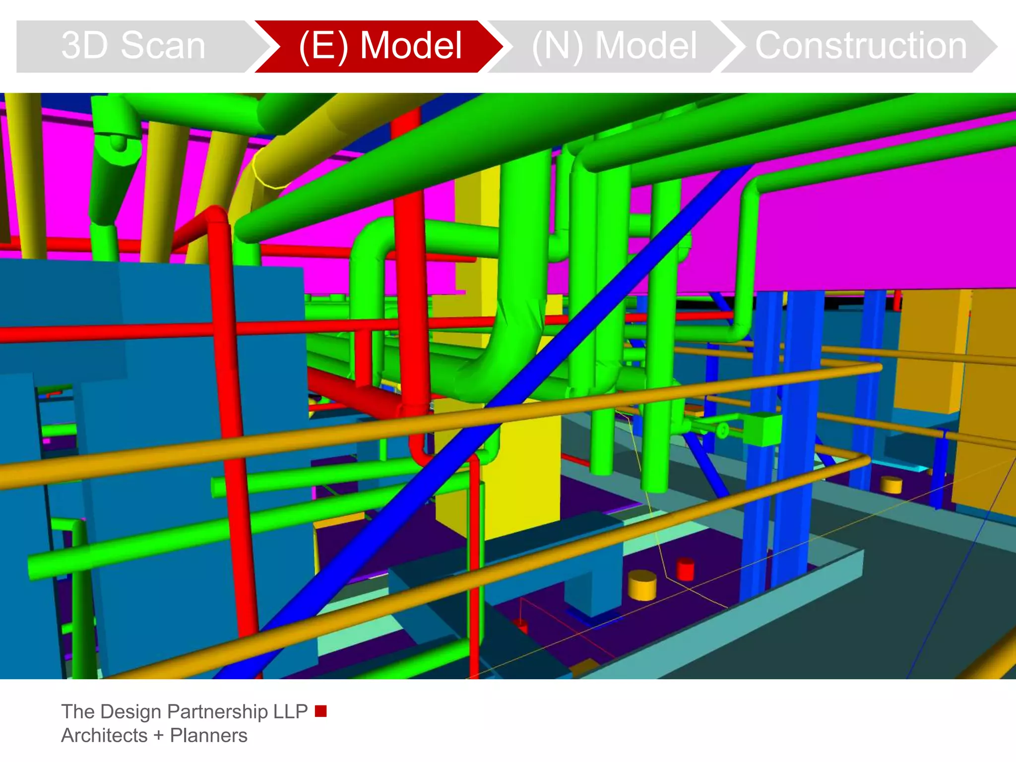 3D Scan                 (E) Model   (N) Model   Construction




The Design Partnership LLP 
Architects + Planners
 