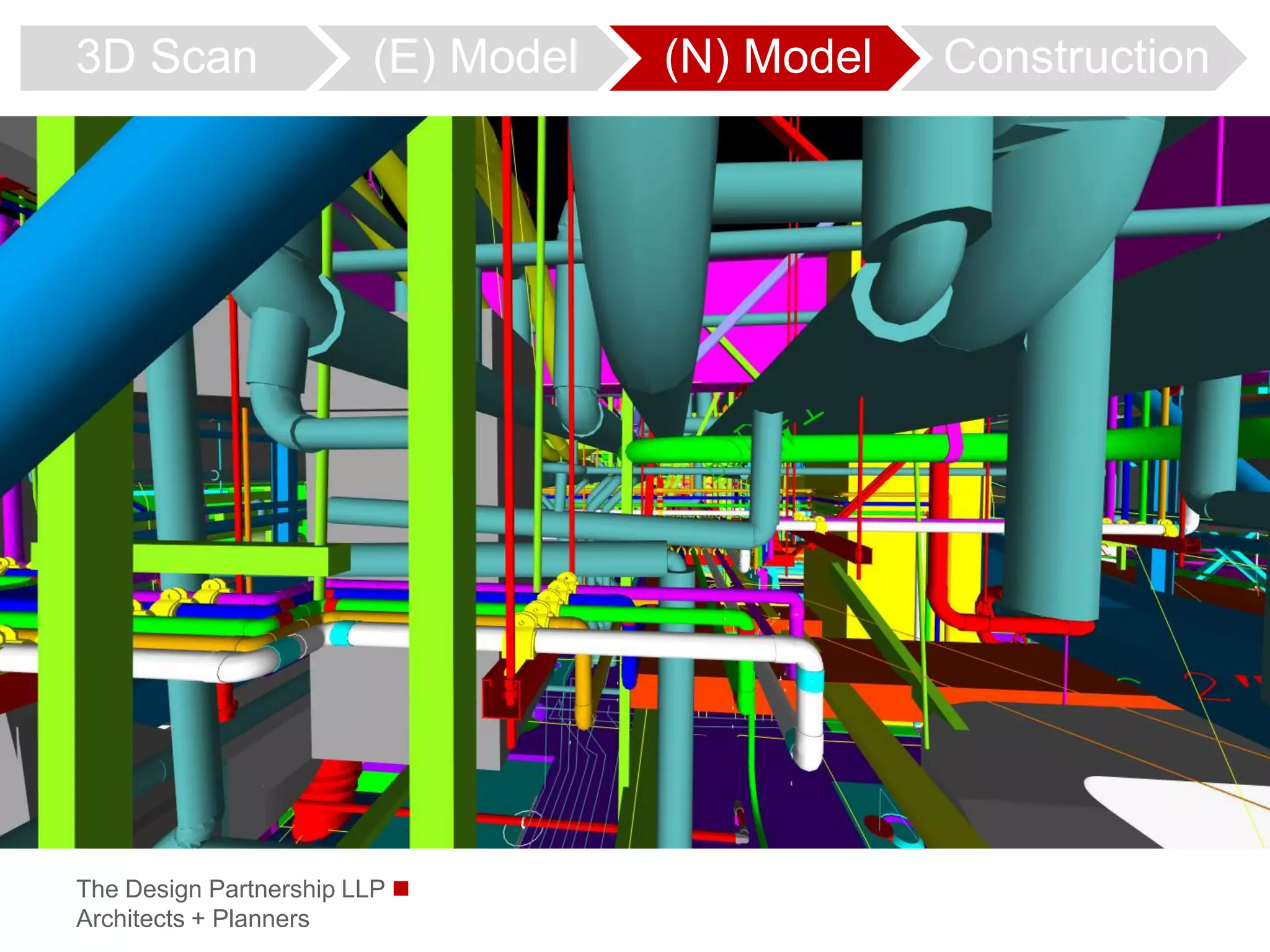3D Scan                 (E) Model   (N) Model   Construction




The Design Partnership LLP 
Architects + Planners
 