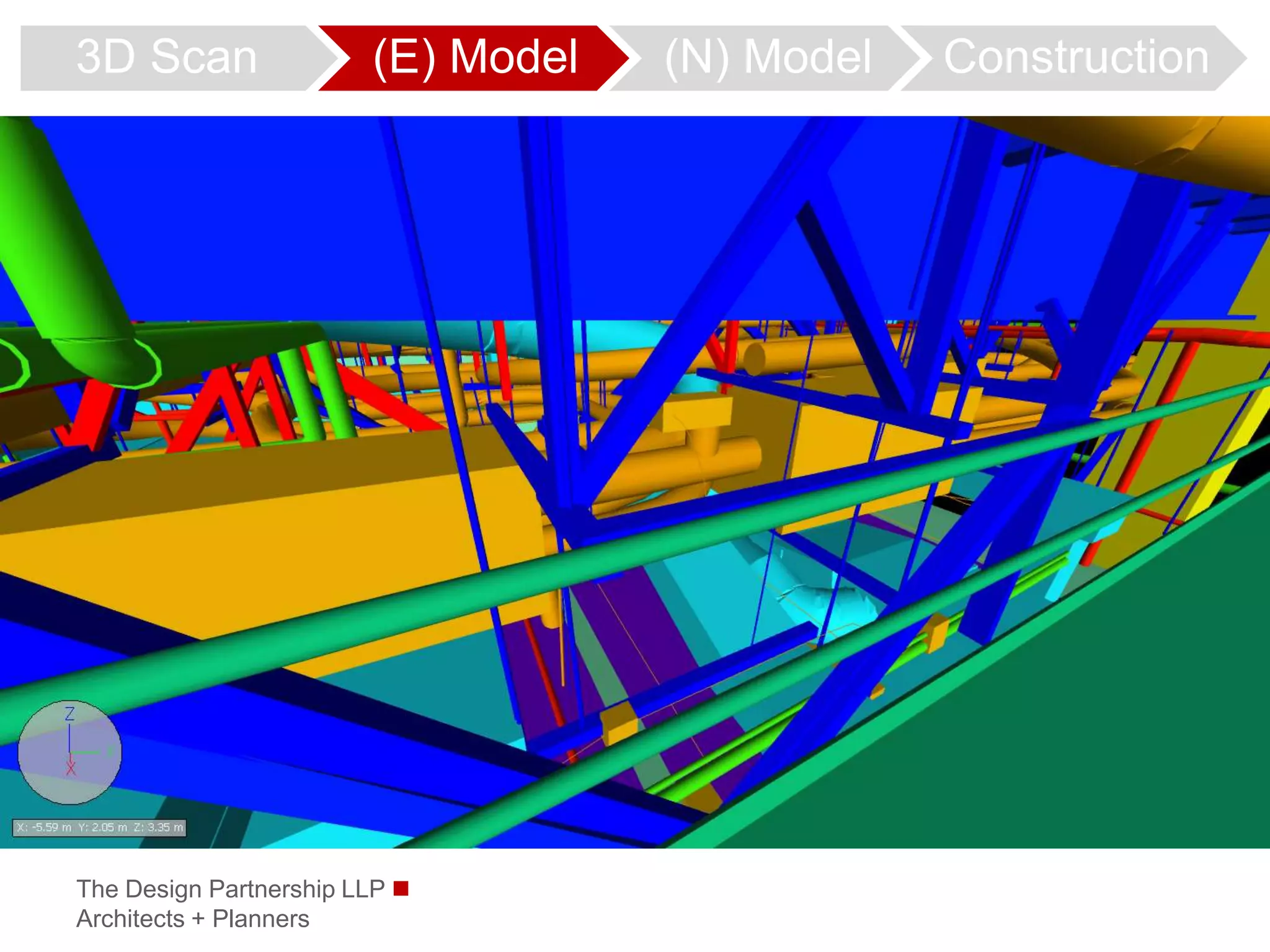 3D Scan                 (E) Model   (N) Model   Construction




The Design Partnership LLP 
Architects + Planners
 