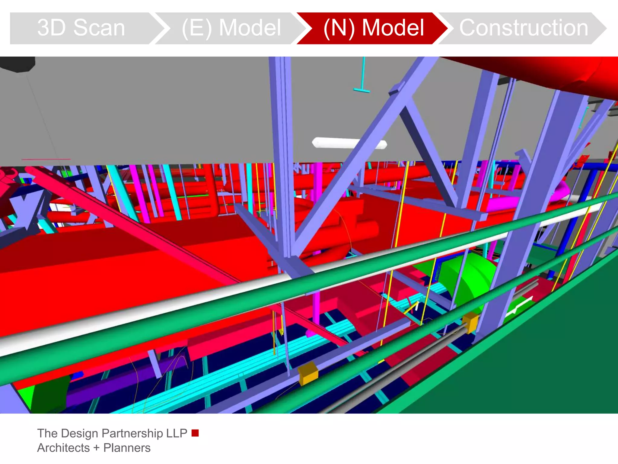 3D Scan                 (E) Model   (N) Model   Construction




The Design Partnership LLP 
Architects + Planners
 
