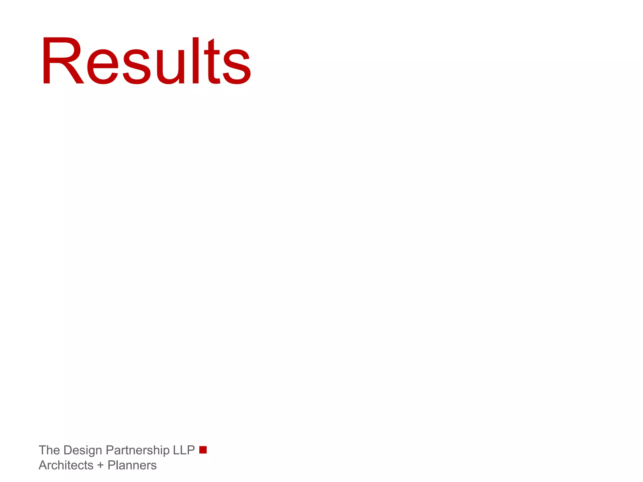 Results




The Design Partnership LLP 
Architects + Planners
 