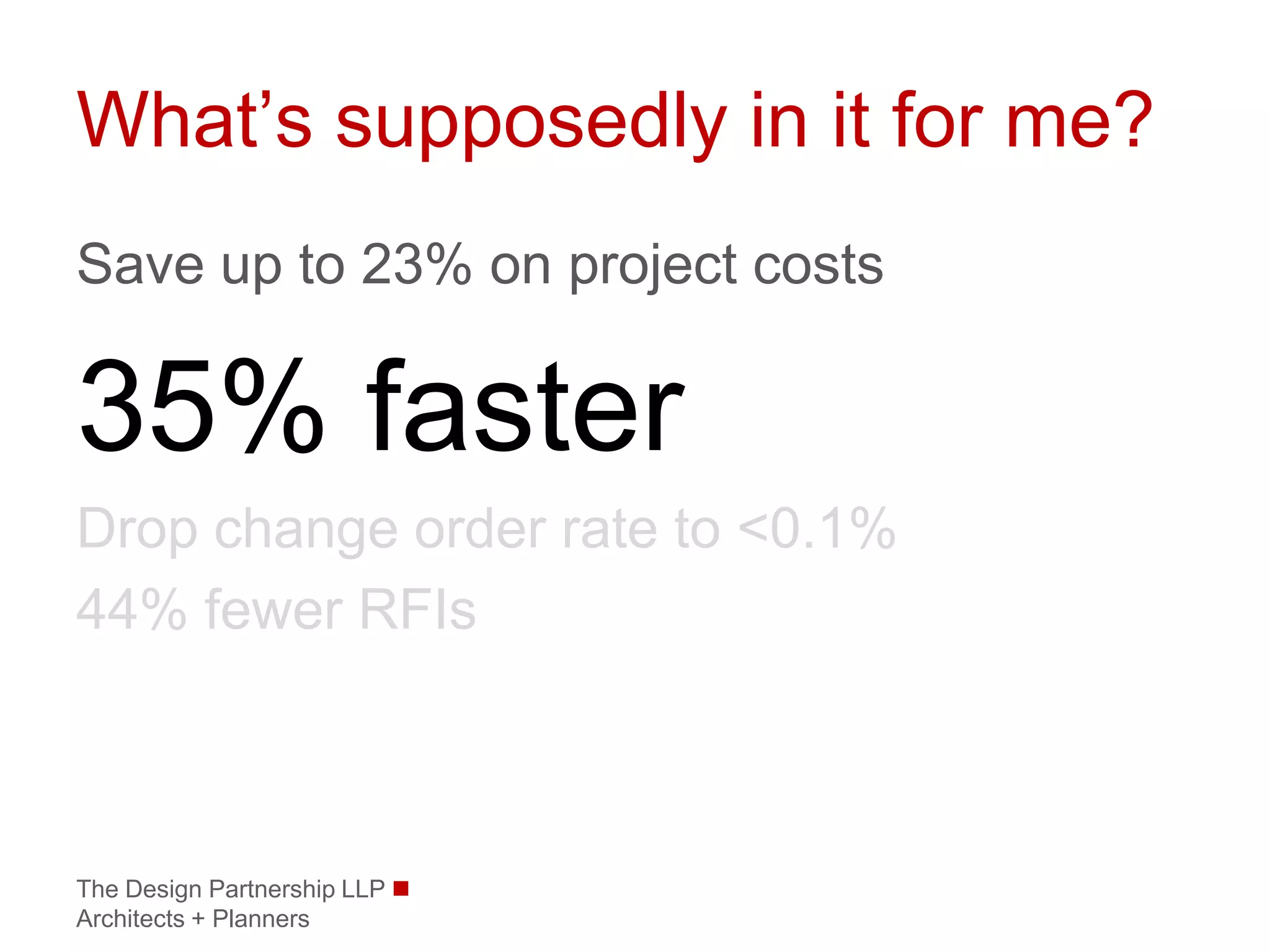 What’s supposedly in it for me?
Save up to 23% on project costs

35% faster
Drop change order rate to <0.1%
44% fewer RFIs



The Design Partnership LLP 
Architects + Planners
 