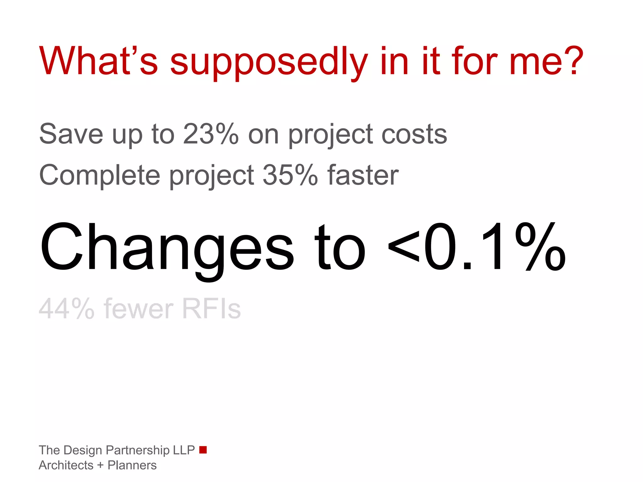 What’s supposedly in it for me?
Save up to 23% on project costs
Complete project 35% faster

Changes to <0.1%
44% fewer RFIs



The Design Partnership LLP 
Architects + Planners
 