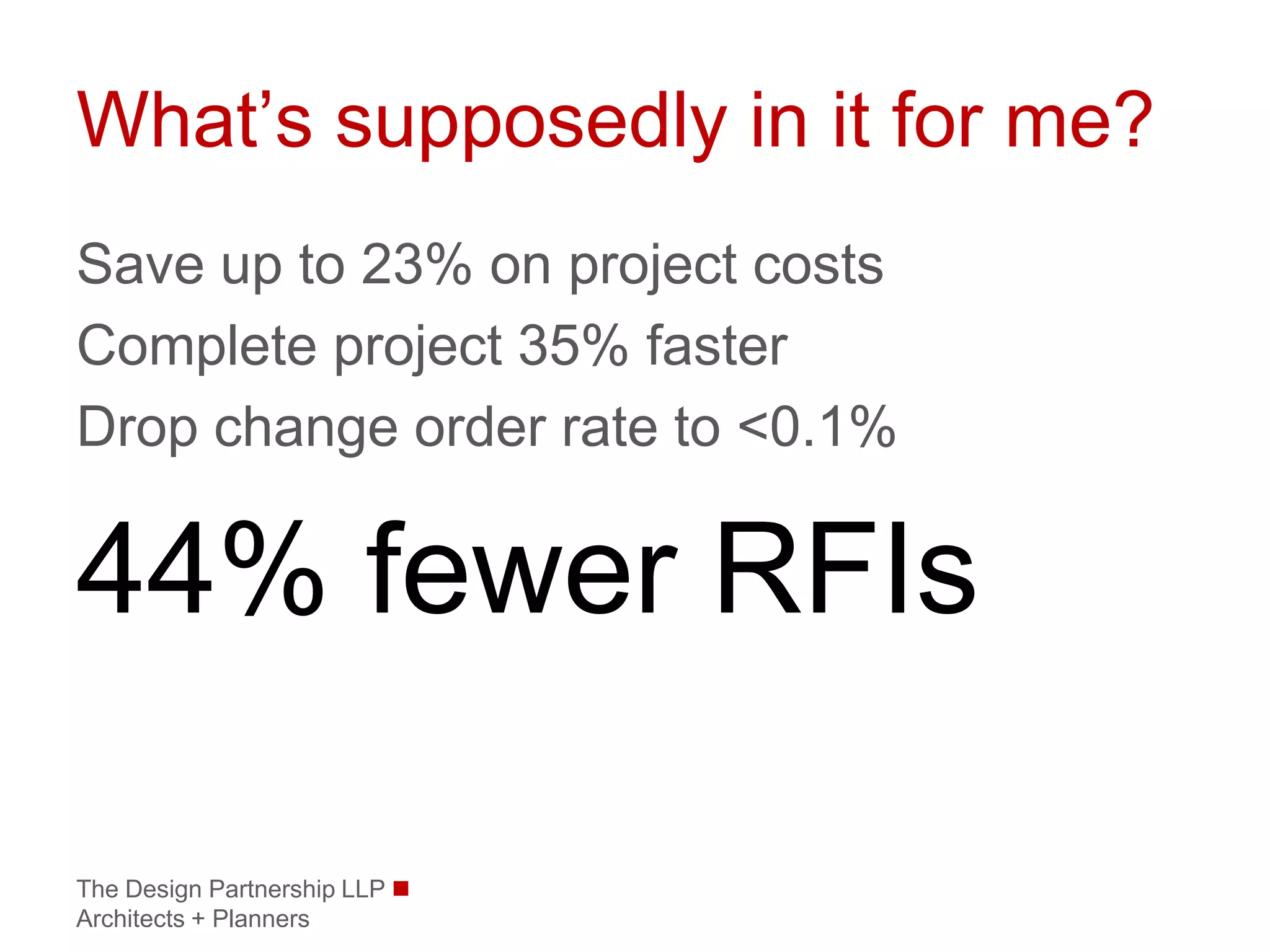 What’s supposedly in it for me?
Save up to 23% on project costs
Complete project 35% faster
Drop change order rate to <0.1%

44% fewer RFIs

The Design Partnership LLP 
Architects + Planners
 