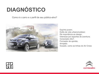 DIAGNÓSTICO Como é o carro e o perfil de seu público-alvo? Espírito jovem; Estilo de vida urbano/outdoor; Dá importância ao design; Interesse por esportes de aventura; Conectado 24x7; Formador de opinião; Arrojado; Ousado, como as linhas do Air Cross 