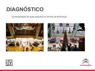 DIAGNÓSTICO Vulnerabilidade da ação passada em termos de lembrança 