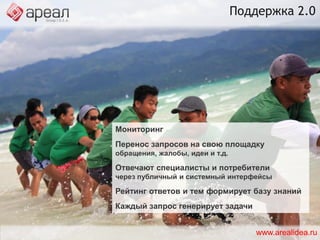 анализ деятельности конкурентов