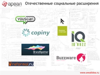 анализировать полученные данные и предоставлять отчетность