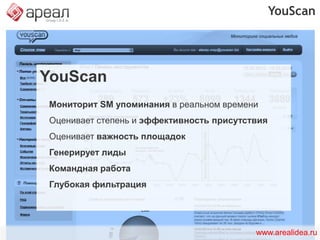 публиковать результаты работы в SM-средеwww.arealidea.ru