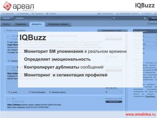 Социальные сервисы CRMwww.arealidea.ru