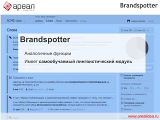 Lithium Social CRM Lithiumпосредник между CRM и SM	Отслеживаетдиалоги о бренде в SM, 	Создает лидыкоммуникации в CRM                           	Позволяет обрабатывать лиды внутри системы	Синхронизация со сторонними CRMwww.arealidea.ru