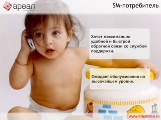…etc.www.arealidea.ruhttp://r-trends.ru/trends/technology/technology_123.html