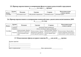 13
2.5. Пример перспективного планирования физкультурных развлечений и праздников
в ________ уч. году ( ___ группа)
Группа
Месяц
Младшая Средняя Старшая
Подготовительная
к школе группа
Сентябрь «В осеннем лесу» «Мы растём здоровыми» «Золотая осень» «Осенние игры»
...
2.6. Пример перспективного планирования взаимодействия с родителями воспитанников ДОО
в ________ уч. году
Группа
Месяц
Младшая Средняя Старшая
Подготовительная
к школе группа
Сентябрь
1 неделя Анкетный опрос родителей
2 неделя Анализ анкетного опроса родителей
3 неделя
Консультация «Задачи
физического развития
детей младшей груп-
пы»
Консультация «Задачи
физического развития
детей средней группы»
Консультация «Задачи
физического развития
детей старшей груп-
пы»
Консультация «Задачи физи-
ческого развития детей подго-
товительной к школе группы»
2.7. План-конспект физкультурного занятия № ___ для детей ____ группы
Задачи занятия:
1. ____________________________
2. ____________________________
3. ____________________________
Место проведения ____________________________ Дата проведения _______________
 