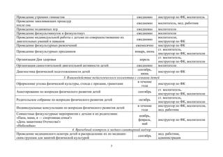 7
Проведение утренних гимнастик ежедневно инструктор по ФК, воспитатель
Проведение закаливающих процедур
после сна
ежедневно воспитатель, мед. работник
Проведение подвижных игр ежедневно воспитатели
Проведение физкультминуток и физкультпауз ежедневно воспитатели
Проведение индивидуальной работы с детьми по совершенствованию их
двигательных умений и навыков
ежедневно
воспитатели,
инструктор по ФК
Проведение физкультурных развлечений ежемесячно инструктор по ФК
Проведение физкультурных праздников январь, июнь
ст. воспитатель,
инструктор по ФК, воспитатели
Организация Дня здоровья апрель
ст. воспитатель,
инструктор по ФК, воспитатели
Организация самостоятельной двигательной активности детей ежедневно воспитатели
Диагностика физической подготовленности детей
сентябрь,
июнь
инструктор по ФК
3. Взаимодействие педагогического коллектива с семьями детей
Оформление уголка физической культуры, стенда с призами, грамотами
в течение
года
инструктор по ФК
Анкетирование по вопросам физического развития детей сентябрь
ст. воспитатель,
инструктор по ФК, воспитатели
Родительское собрание по вопросам физического развития детей октябрь
ст. воспитатель,
инструктор по ФК, воспитатели
Индивидуальные консультации по вопросам физического развития детей
в течение
года
инструктор по ФК, воспитатели,
мед. работник
Совместные физкультурные мероприятия с детьми и их родителями:
«Папа, мама, я — спортивная семья!»
«День защитника Отечества!»
«Неболейка»
ноябрь,
февраль,
май
инструктор по ФК, воспитатели
4. Врачебный контроль и медико-санитарный надзор
Проведение медицинского осмотра детей и распределение их по медицин-
ским группам для занятий физической культурой
сентябрь
мед. работник,
администрация
 