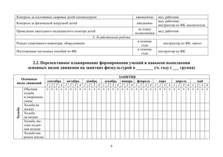 8
2.2. Перспективное планирование формирования умений и навыков выполнения
основных видов движения на занятиях физкультурой в ________ уч. году ( ___ группа)
Основные
виды движений
ЗАНЯТИЯ
сентябрь октябрь ноябрь декабрь январь февраль март апрель май
1 2 3 4 1 2 3 4 1 2 3 4 1 2 3 4 2 3 4 1 2 3 4 1 2 3 4 1 2 3 4 1 2 3 4
Ходьба
Обычная
ходьба
в умеренном
темпе
+ + + + + + + + + + + + + + + + + + + + + + + + + + + + + + + + + + +
Ходьба на
носках
Ходьба
на пятках
Ходьба, вы-
соко подни-
мая колени
Ходьба ши-
роким шагом
Контроль за состоянием здоровья детей спецмедгрупп ежемесячно мед. работник
Контроль за физической нагрузкой детей ежедневно
мед. работник,
инструктор по ФК, воспитатели
Проведение ежегодного медицинского осмотра детей
по плану
поликлиники
мед. работник
5. Хозяйственная работа
Ремонт спортивного инвентаря, оборудования
в течение
года
инструктор по ФК, завхоз
Изготовление наглядных пособий по ФК
в течение
года
инструктор по ФК
 