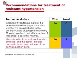 2013 ESH/ESC Hypertension Guidelines
Recommendations for treatment of
resistant hypertension
Mancia et al. J Hypertens 2013:31:1281-1357
Recommendations Class Level
In resistant hypertensive patients it is
recommended that physicians check
whether the drugs included in the
existing multiple drug regimen have any
BP lowering effect, and withdraw them if
their effect is absent or minimal.
IIa C
Mineralocorticoid receptor antagonists,
amiloride, and the alpha-1-blocker
doxazosin should be considered, if no
contraindication exists.
IIa B
 