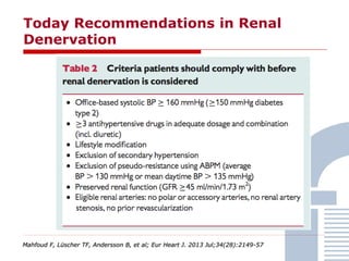 Today Recommendations in Renal
Denervation
Mahfoud F, Lüscher TF, Andersson B, et al; Eur Heart J. 2013 Jul;34(28):2149-57
 