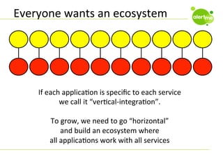 Everyone	
  wants	
  an	
  ecosystem	
  

If	
  each	
  applicaCon	
  is	
  speciﬁc	
  to	
  each	
  service	
  
we	
  call	
  it	
  “verCcal-­‐integraCon”.	
  
	
  
To	
  grow,	
  we	
  need	
  to	
  go	
  “horizontal”	
  
and	
  build	
  an	
  ecosystem	
  where	
  
all	
  applicaCons	
  work	
  with	
  all	
  services	
  

 