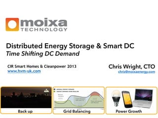 Distributed Energy Storage & Smart DC
Time Shifting DC Demand
CIR Smart Homes & Cleanpower 2013
www.hvm-uk.com 	
  

Back up

Grid Balancing

Chris Wright, CTO

chris@moixaenergy.com

Power Growth

 