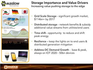 Storage Importance and Value Drivers
Increasing value pushing storage to the edge

•  Grid Scale Storage - significant growth market,
$114bn+ by 2017
•  Distributed storage - network benefits & subsidy
additional value streams from utilities/end users
•  Time shift - opportunity to reduce and shift
peak energy
•  Resilience – keep the lights on to end users &
distributed generation mitigation
•  Address DC Demand Growth - base & peak,
always on IOT 2020 - 50bn devices

 