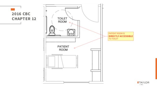 2016 california building code fallout shelter 2016 california building code fallout shelter
