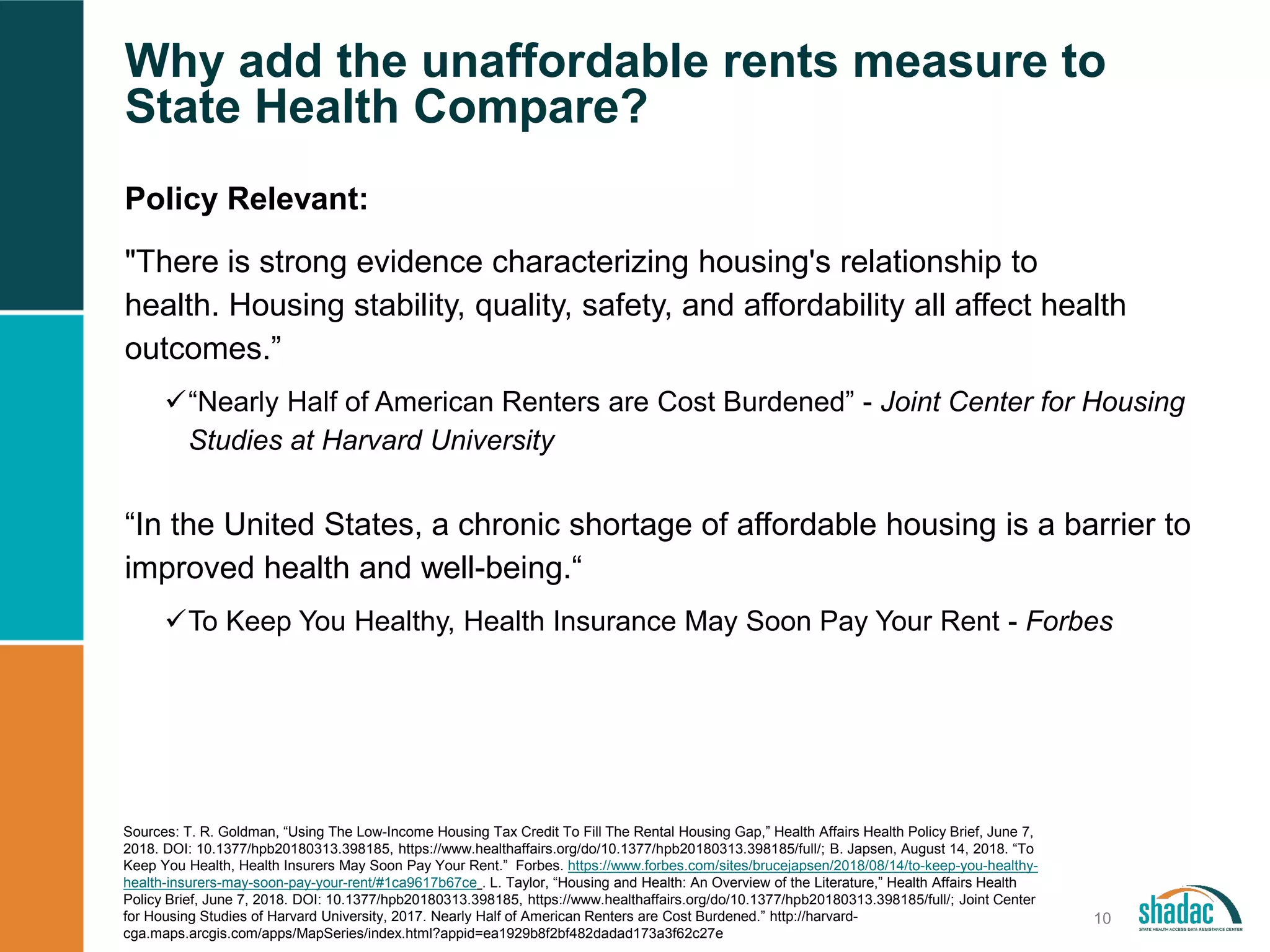 Why add the unaffordable rents measure to
State Health Compare?
10
Policy Relevant:
"There is strong evidence characterizing housing's relationship to
health. Housing stability, quality, safety, and affordability all affect health
outcomes.”
“Nearly Half of American Renters are Cost Burdened” - Joint Center for Housing
Studies at Harvard University
“In the United States, a chronic shortage of affordable housing is a barrier to
improved health and well-being.“
To Keep You Healthy, Health Insurance May Soon Pay Your Rent - Forbes
Sources: T. R. Goldman, “Using The Low-Income Housing Tax Credit To Fill The Rental Housing Gap,” Health Affairs Health Policy Brief, June 7,
2018. DOI: 10.1377/hpb20180313.398185, https://www.healthaffairs.org/do/10.1377/hpb20180313.398185/full/; B. Japsen, August 14, 2018. “To
Keep You Health, Health Insurers May Soon Pay Your Rent.” Forbes. https://www.forbes.com/sites/brucejapsen/2018/08/14/to-keep-you-healthy-
health-insurers-may-soon-pay-your-rent/#1ca9617b67ce . L. Taylor, “Housing and Health: An Overview of the Literature,” Health Affairs Health
Policy Brief, June 7, 2018. DOI: 10.1377/hpb20180313.398185, https://www.healthaffairs.org/do/10.1377/hpb20180313.398185/full/; Joint Center
for Housing Studies of Harvard University, 2017. Nearly Half of American Renters are Cost Burdened.” http://harvard-
cga.maps.arcgis.com/apps/MapSeries/index.html?appid=ea1929b8f2bf482dadad173a3f62c27e
 