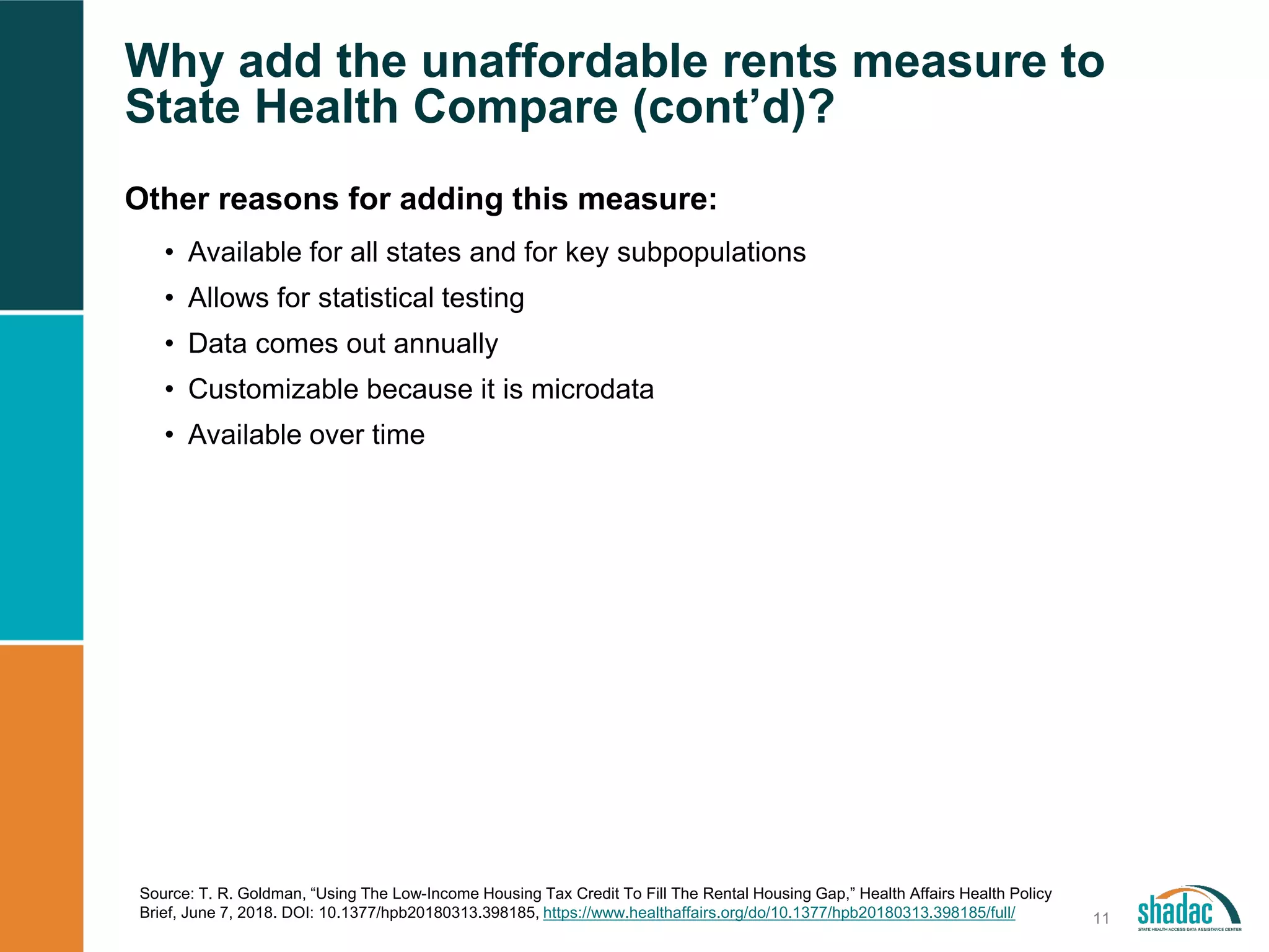 Why add the unaffordable rents measure to
State Health Compare (cont’d)?
11
Other reasons for adding this measure:
• Available for all states and for key subpopulations
• Allows for statistical testing
• Data comes out annually
• Customizable because it is microdata
• Available over time
Source: T. R. Goldman, “Using The Low-Income Housing Tax Credit To Fill The Rental Housing Gap,” Health Affairs Health Policy
Brief, June 7, 2018. DOI: 10.1377/hpb20180313.398185, https://www.healthaffairs.org/do/10.1377/hpb20180313.398185/full/
 