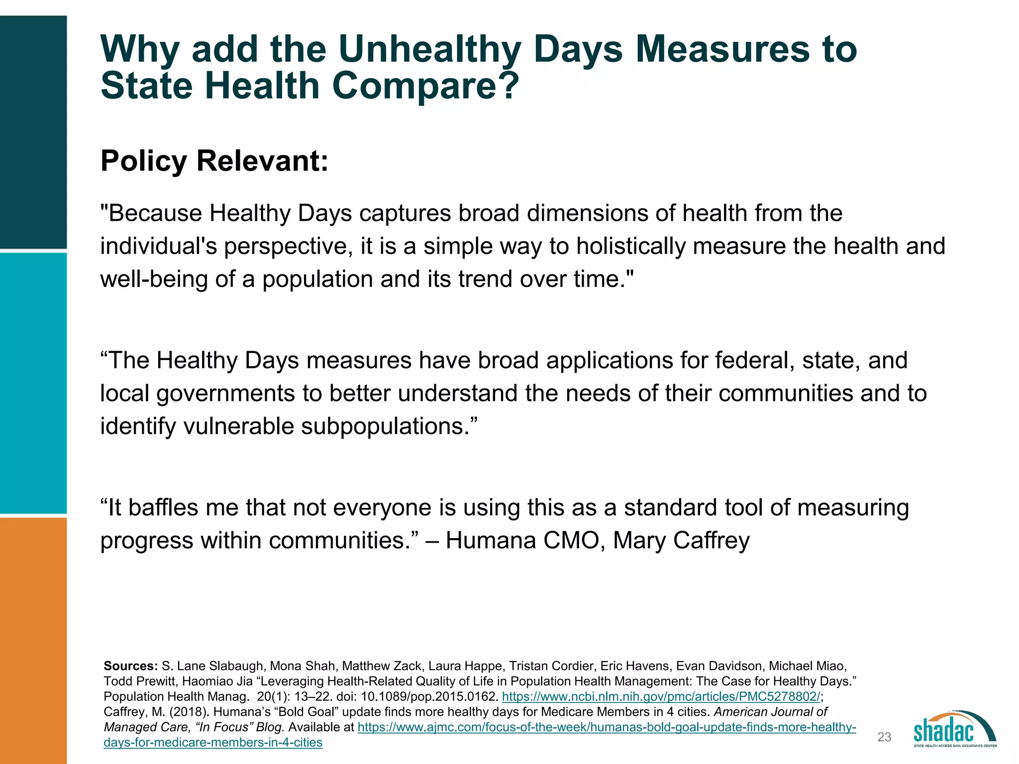 Why add the Unhealthy Days Measures to
State Health Compare?
23
Policy Relevant:
"Because Healthy Days captures broad dimensions of health from the
individual's perspective, it is a simple way to holistically measure the health and
well-being of a population and its trend over time."
“The Healthy Days measures have broad applications for federal, state, and
local governments to better understand the needs of their communities and to
identify vulnerable subpopulations.”
“It baffles me that not everyone is using this as a standard tool of measuring
progress within communities.” – Humana CMO, Mary Caffrey
Sources: S. Lane Slabaugh, Mona Shah, Matthew Zack, Laura Happe, Tristan Cordier, Eric Havens, Evan Davidson, Michael Miao,
Todd Prewitt, Haomiao Jia “Leveraging Health-Related Quality of Life in Population Health Management: The Case for Healthy Days.”
Population Health Manag. 20(1): 13–22. doi: 10.1089/pop.2015.0162. https://www.ncbi.nlm.nih.gov/pmc/articles/PMC5278802/;
Caffrey, M. (2018). Humana’s “Bold Goal” update finds more healthy days for Medicare Members in 4 cities. American Journal of
Managed Care, “In Focus” Blog. Available at https://www.ajmc.com/focus-of-the-week/humanas-bold-goal-update-finds-more-healthy-
days-for-medicare-members-in-4-cities
 