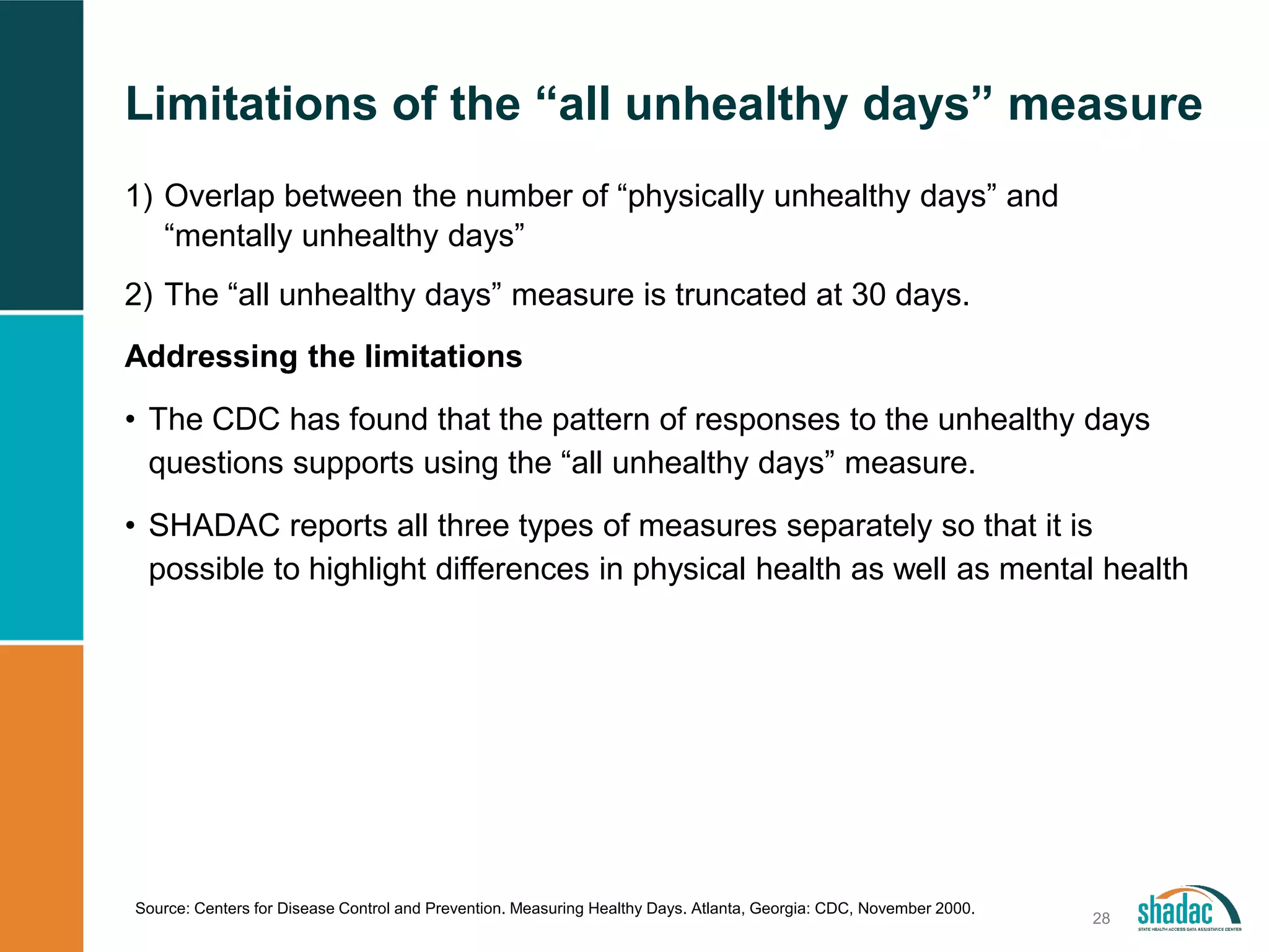 Limitations of the “all unhealthy days” measure
28
1) Overlap between the number of “physically unhealthy days” and
“mentally unhealthy days”
2) The “all unhealthy days” measure is truncated at 30 days.
Addressing the limitations
• The CDC has found that the pattern of responses to the unhealthy days
questions supports using the “all unhealthy days” measure.
• SHADAC reports all three types of measures separately so that it is
possible to highlight differences in physical health as well as mental health
Source: Centers for Disease Control and Prevention. Measuring Healthy Days. Atlanta, Georgia: CDC, November 2000.
 
