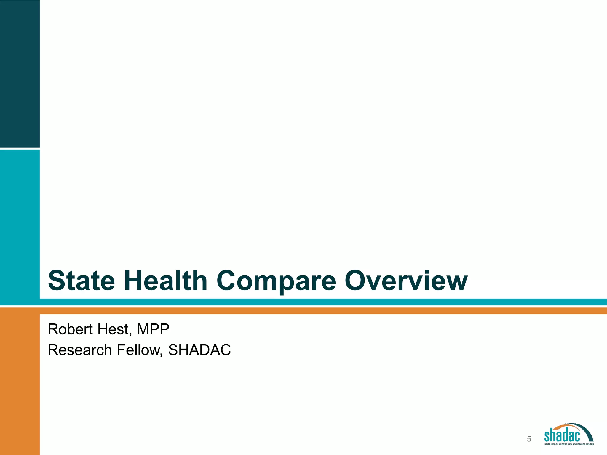 State Health Compare Overview
Robert Hest, MPP
Research Fellow, SHADAC
5
 