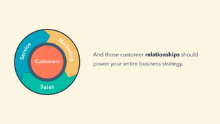 And those customer relationships should
power your entire business strategy.
Service
Ma
rketing
Sales
Customers
 