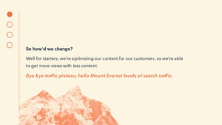 So how’d we change?
Well for starters, we’re optimizing our content for our customers, so we’re able
to get more views with less content.
Bye bye trafﬁc plateau, hello Mount Everest levels of search trafﬁc.
 