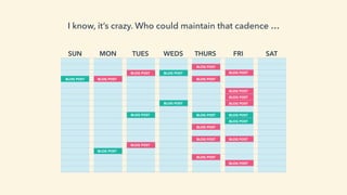 I know, it’s crazy. Who could maintain that cadence …
MON TUES WEDS THURS FRI SATSUN
BLOG POST BLOG POST BLOG POST
BLOG POST
BLOG POST
BLOG POST
BLOG POST
BLOG POST
BLOG POST
BLOG POST
BLOG POST
BLOG POST
BLOG POST
BLOG POST
BLOG POST
BLOG POST
BLOG POST
BLOG POST
BLOG POST
BLOG POST
BLOG POST
BLOG POST
 