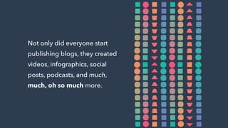 Not only did everyone start
publishing blogs, they created
videos, infographics, social
posts, podcasts, and much,
much, oh so much more.
 