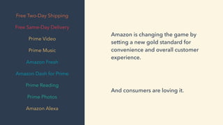 Free Two-Day Shipping 
Free Same-Day Delivery
Prime Video 
Prime Music
Amazon Fresh
Amazon Dash for Prime
Prime Reading
Prime Photos
Amazon Alexa 
Amazon is changing the game by
setting a new gold standard for
convenience and overall customer
experience. 
 
 
And consumers are loving it.
 