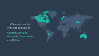 That’s more than the
entire population of
Canada, Australia,
Mongolia, Scandinavia,
and Bolivia…
 