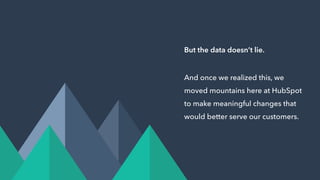 But the data doesn’t lie.
And once we realized this, we
moved mountains here at HubSpot
to make meaningful changes that
wo...