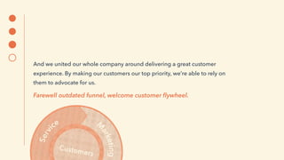 And we united our whole company around delivering a great customer
experience. By making our customers our top priority, we’re able to rely on
them to advocate for us.
Farewell outdated funnel, welcome customer ﬂywheel.
 