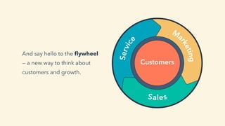 And say hello to the ﬂywheel
— a new way to think about
customers and growth.
Service
Ma
rketing
Sales
Customers
 