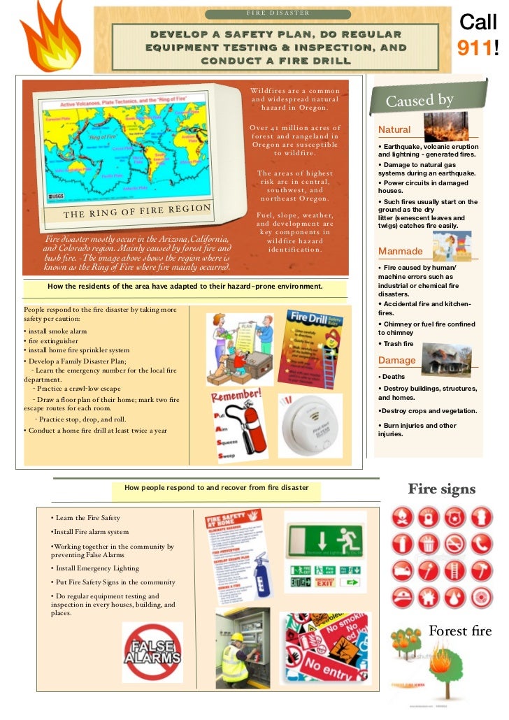 Natural disaster poster